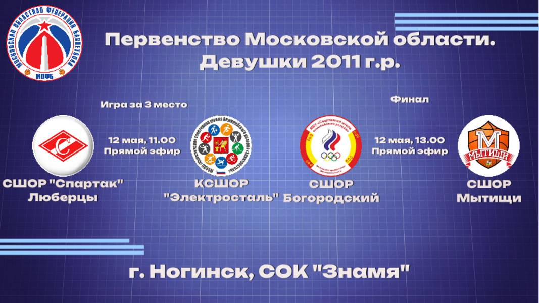 Финал четырёх Первенства Московской области, среди девушек 2011 г.г.р.