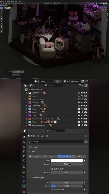 О видах света в Blender