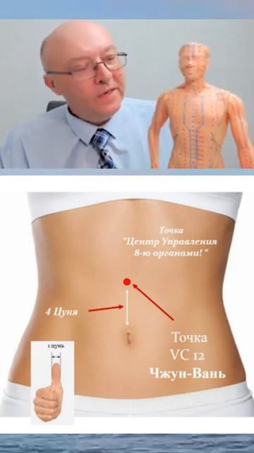 Точка Чжунь Вань #массаж #рефлексотерапия #точки тела