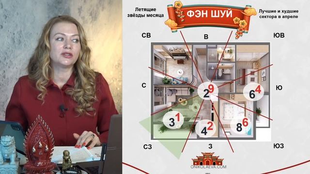 Фэн-шуй и астропрогноз на апрель 2025 месяц Металлическ?