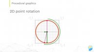 07. 2D point rotation