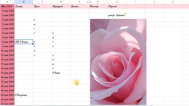 Гороскоп на Май 2024 #весы 🌺