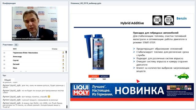 Новинки LIQUI MOLY 2018