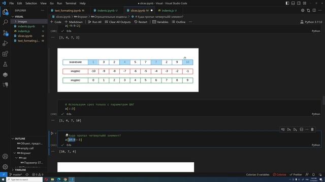 Slice или Срезы. Зачем это нужно и почему хорошо в этом разбираться