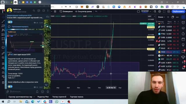 🔥БИТКОИН КАПИТУЛЯЦИЯ НИЖЕ 39000$🔥ETH МОГУТ ПРИЗНАТЬ ТОВ