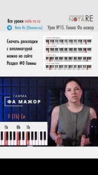 Гамма Фа мажор #гаммы #урокифортепиано