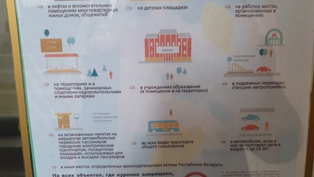 Советы,чтобы был чистый воздух вокруг нас.