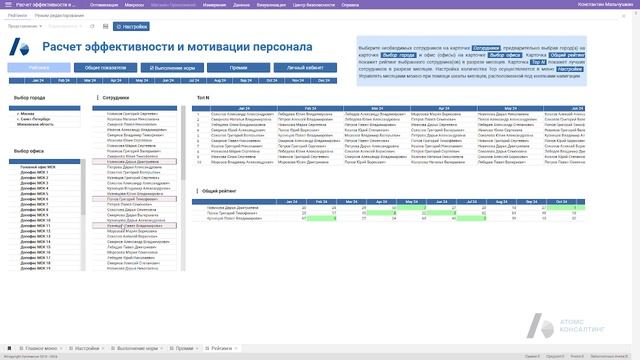 Интегрированное планирование в Банках на Optimacros
