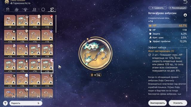 Honkai: Star Rail. Коколия и Фантилия