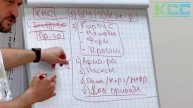 Совершенствуем процессы, внедряем новое