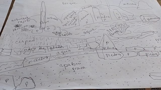 Как с помощью ФЕН ШУЙ в саду улучшить свою жизнь