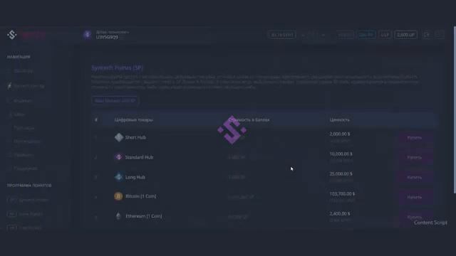 Обзор кабинета в компании SYNTEH, получения Бонуса 500$ Free