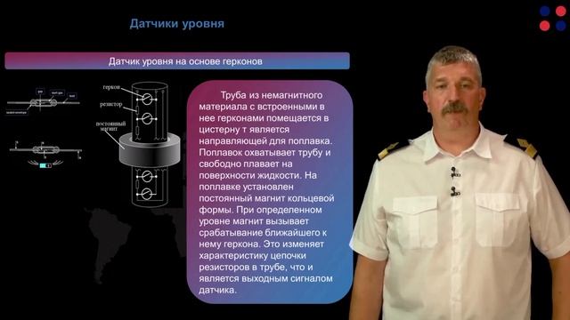 2.9 Принципы действия датчиков систем и обеспечения жизнеспособности систем