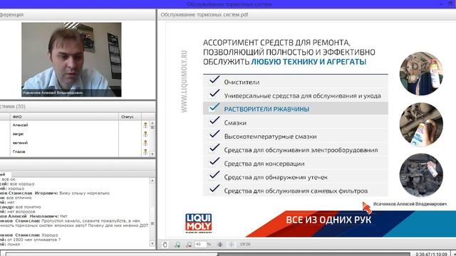 07.2016 Вебинар Liqui Moly - Обслуживание тормозных систем