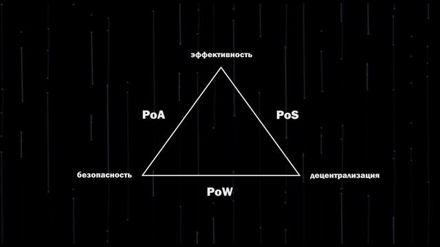 Что такое майнинг простыми словами для чайников