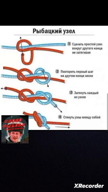 Рыбацкий узел Как связать леску меж собой А что ры