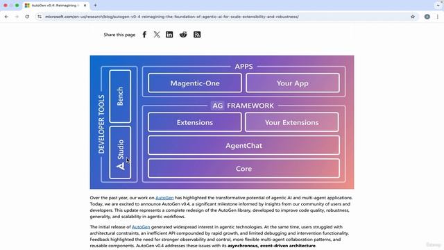 3 -What is AutoGen