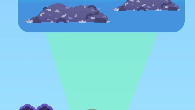 Осознанное потребление