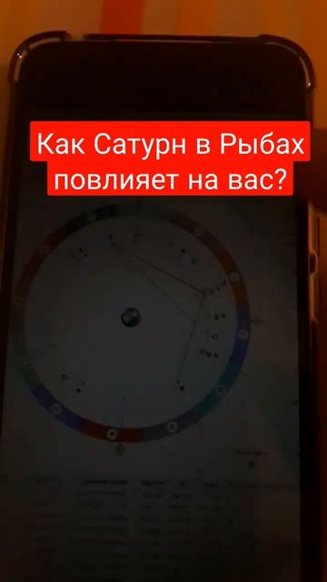 Как Сатурн в Рыбах повлияет на вас #shortvideo