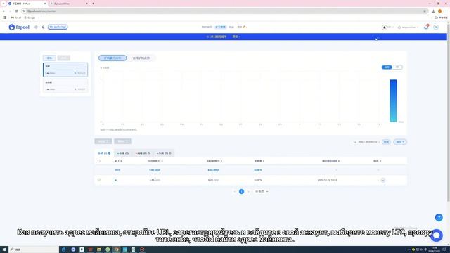 Обзор ElphaPex DG Home 1: Бесшумный домашний майнер для Litecoin и