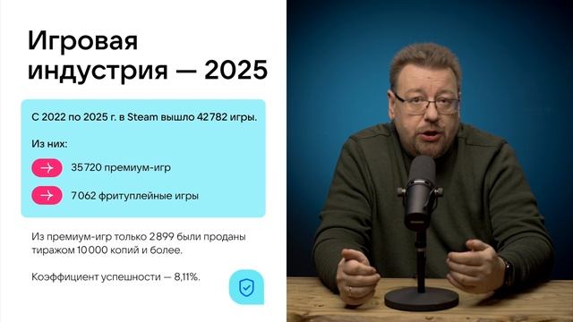 Курс для VK_маркетинг в игровой индустрии