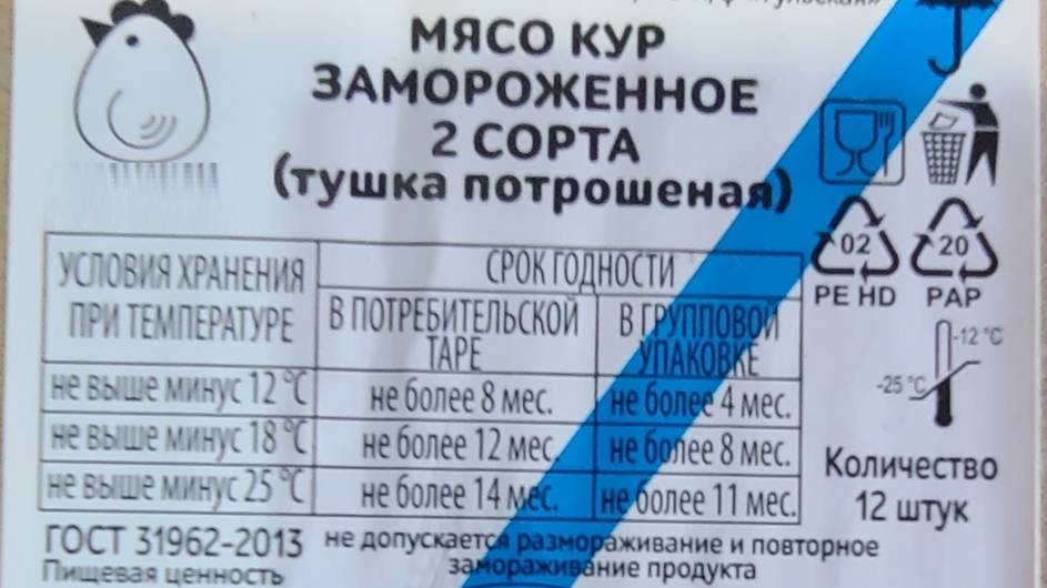 Суп "Кудряш" из суповой курицы