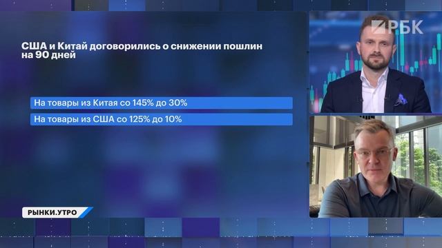 Важное из «минуток» ЦБ. Рынок акций США: сколько продлится позитив? Перспективы нефти и золота