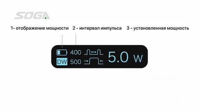 Soga лазер