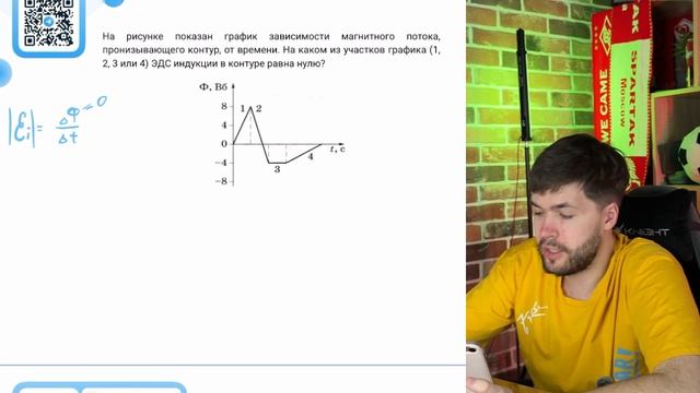 На рисунке показан график зависимости магнитного потока, пронизывающего контур, от времени - №37593