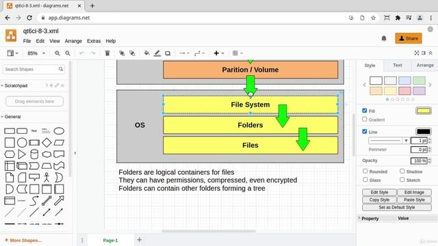 3. Folders (Directories)