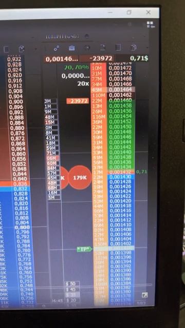 ДАВАЙТЕ СДЕЛАЕМ 💯 ПОДПИСОК🔥скину торговую систему #