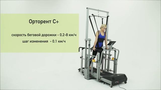 Орторент С+