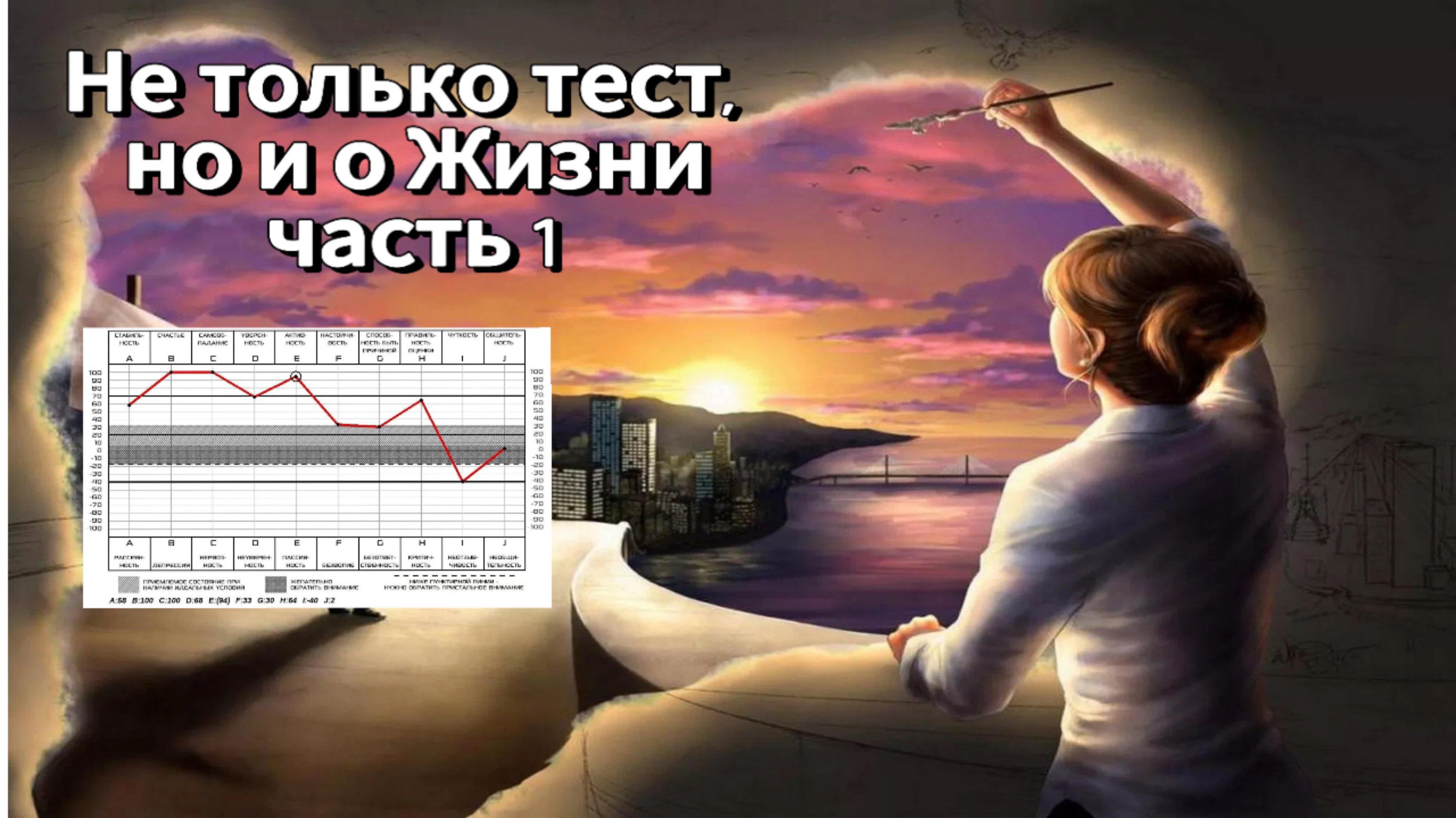 Не только тест, но и о Жизни. Часть 1 / Ирина Старицына