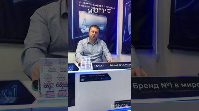 Анализ цен на недвижимость г Краснодар 13.05.25
