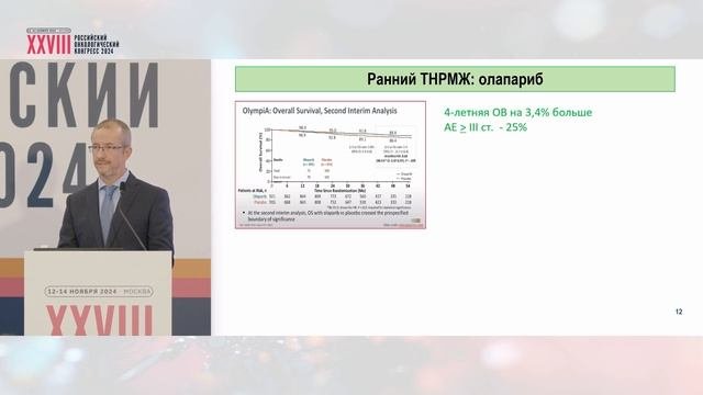 Постнеоадъювантное лечение тройного-негативного и HER2-позитивного рака молочной железы