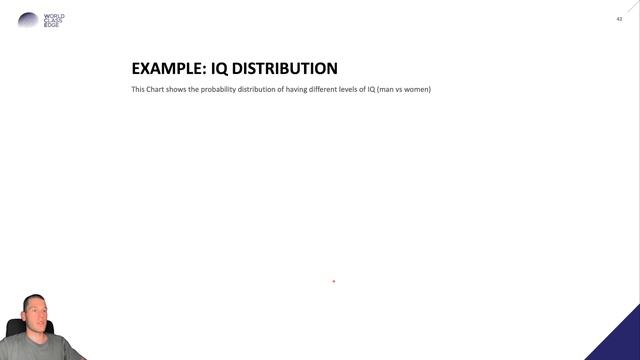 202 - Volume