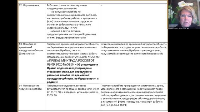 Совместительство (1 часть), 2025