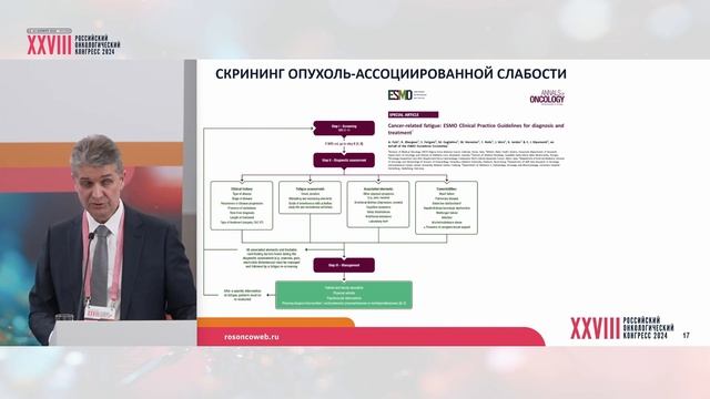 Опухоль-ассоциированная слабость