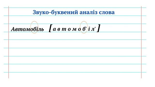 АВТОМОБІЛЬ Словникове слово 3 клас Звуко-буквений ана?