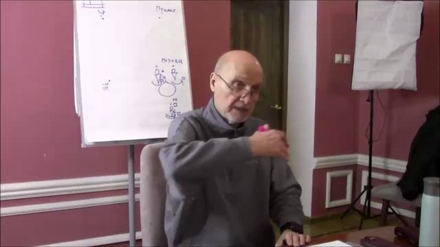 Архитектор Горинов Ю.С., ч.2. Построить схемы организации жизни на территориях