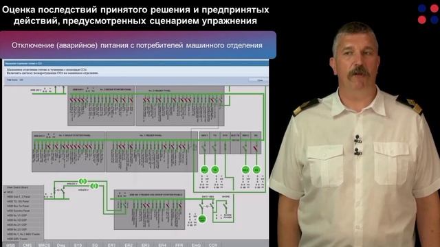 Решение проблем, связанных с аварийными и предаварийными ситуациями автономных судов – А. Игнатенко