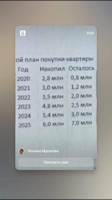 ⚡В 2025 году цены на недвижимость взлетят до небес⚡