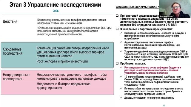 Дмитриев М.Э., Цели и возможные последствия новой торговой политики Дональда Трампа