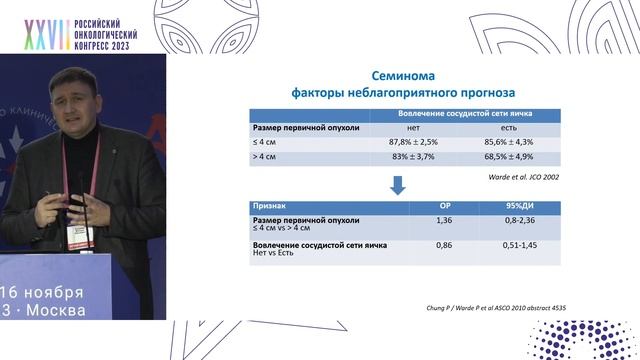 Возможности деэскалации наблюдение или адъювант при I стадии герминогенных опухолей – за наблюдение