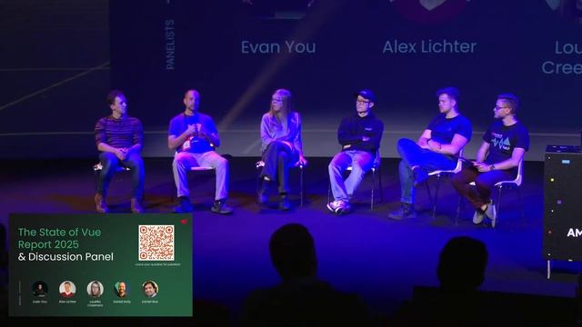 Отчёт о состоянии Vue 2025 и дискуссионная панель от Monterail