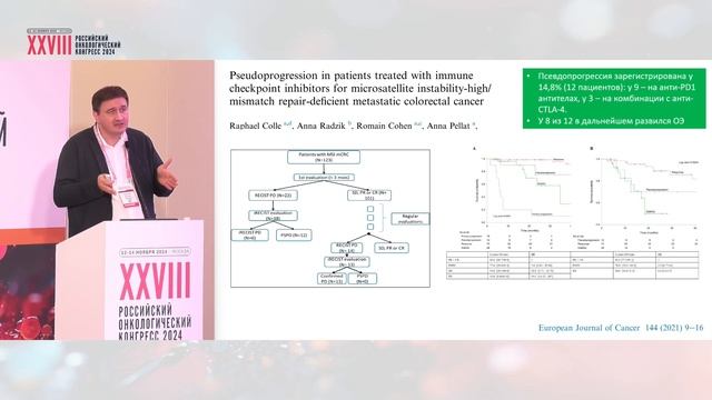 Дифференцированный подход к выбору терапии при РРТК с микросателлитно-нестабильным фенотипом