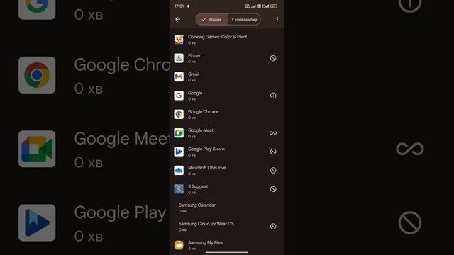 Як вирішити проблему з Meet через додаток Google FamilyLink бать