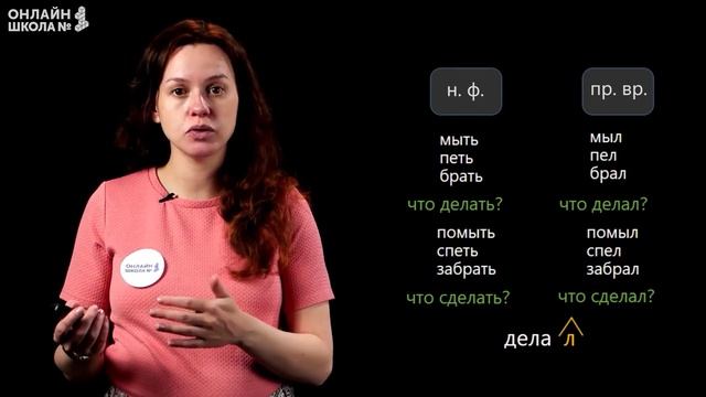 Род глаголов в прошедшем времени. Видеоурок 39. Русский
