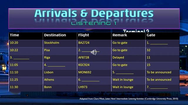 Airport Announcement English Listening (B2)