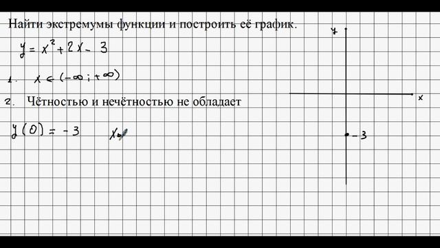 1193. Построение параболы